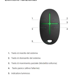Telecomando AJAX SPACECONTROL - Ajax Systems (4)